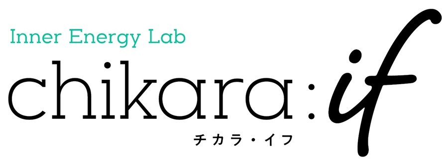 Inner Energy Lab chikara it 商願2025-028238の商標見本
