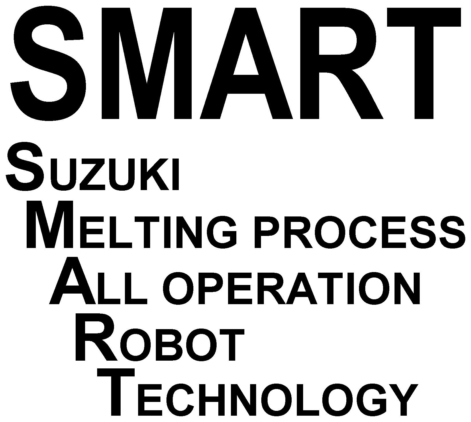 SMART SUZUKI MIELTING PROCESS ALL OPERATION ROBOT TECHNOLOGY 商願2025-041529の商標見本