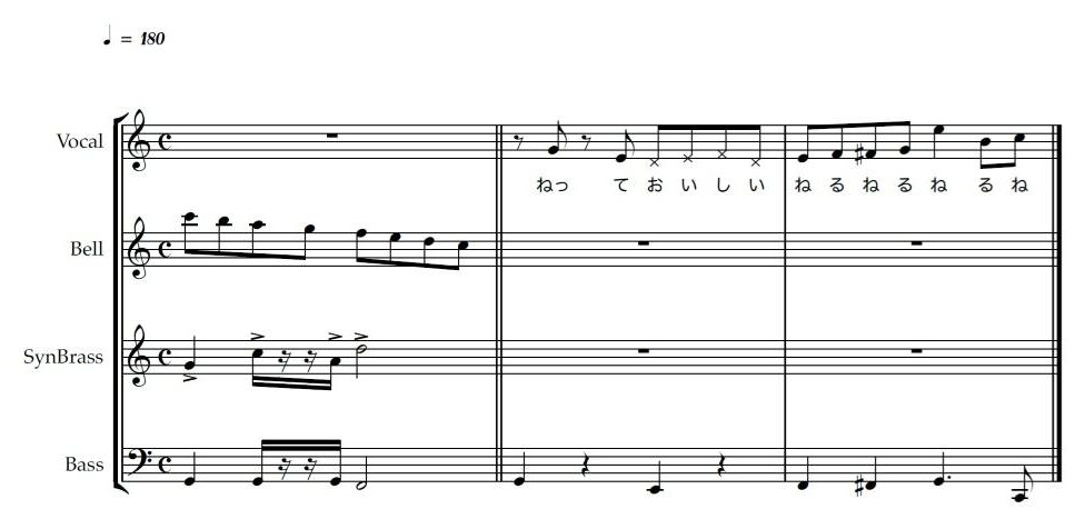Vocal ね ねっ ね る ね ておいしい る るね Bell SynBrass すい Bass うすよ Pで 商願2025-101669の商標見本