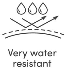 Very water resistant 商願2026-028500の商標見本