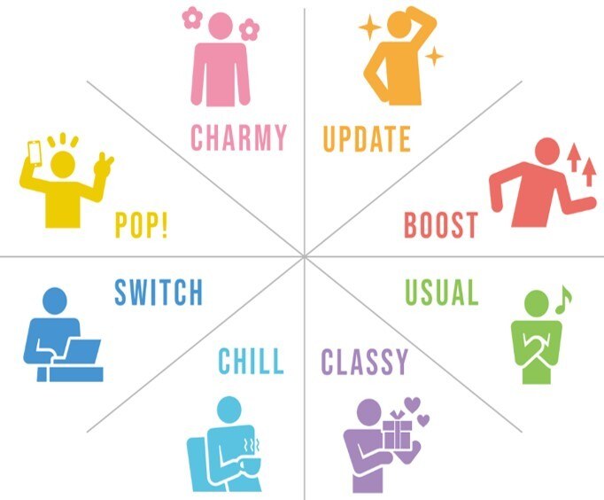 CHARMY UPDATE BOOST POP SWITCH USUAL CHILL CLASSY 商願2026-088811の商標見本